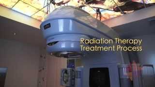 Targeting Cancer  Radiation Therapy Treatment Process [upl. by Aredna]