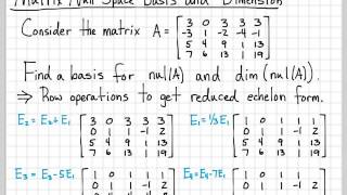 Linear Algebra Example Problems  Matrix Null Space Basis and Dimension [upl. by Sophy44]