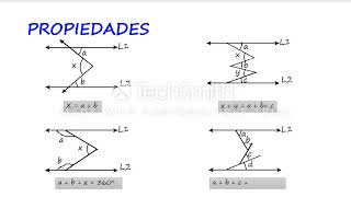 ÁNGULOS ENTRE DOS RECTAS PARALELAS Y UNA SECANTE [upl. by Cuyler]