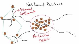 Rural Settlement Patterns  Class 12 NCERT  CBSE Geography Topic [upl. by Donnamarie]