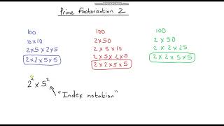 Prime Factorisation Index Notation [upl. by Kresic106]