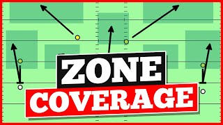 Understanding Zone Coverage In Football [upl. by Carmelia]