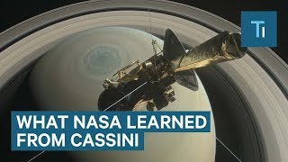 5 biggest discoveries from NASA CassiniHuygens Saturn mission [upl. by Ledairam]