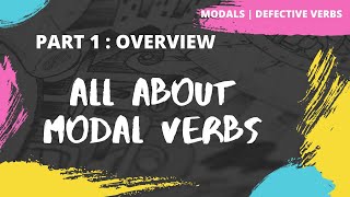 All about Modal Verbs  Defective Verbs  Auxiliary Verbs  Examples  Exercise [upl. by Schellens740]