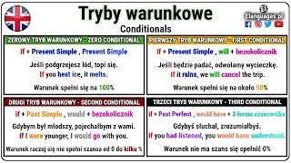 Tryby warunkowe angielski wszystkie okresy warunkowe gramatyka  Zdania z if  CONDITIONALS [upl. by Uphemia]