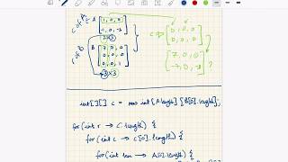 LeetCode 311  Sparse Matrix Multiplication [upl. by Eldin]