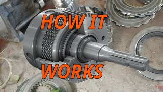 How KiaHyundai 4WD Couplings Work [upl. by Fredkin482]