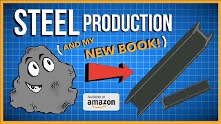 How Iron Ore is Turned Into Steel [upl. by Notnyw]