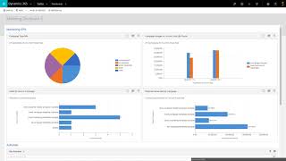 Microsoft Dynamics 365  How to Create a Dashboard [upl. by Lemhaj]