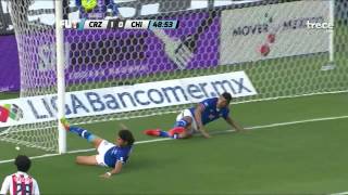 Cruz Azul vs Chivas 12 Jornada 7 Clausura 2015 [upl. by Ardnusal]