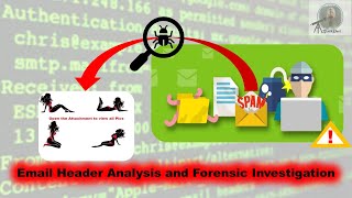 Email Header Analysis and Digital Forensics [upl. by Ernaldus41]