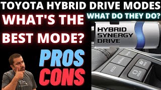 Toyota Hybrid Drive modes  What they do and whats best [upl. by Franci614]