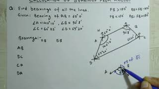 44 Compass Surveying Calculation of BEARINGS from INCLUDED ANGLES [upl. by Merta]