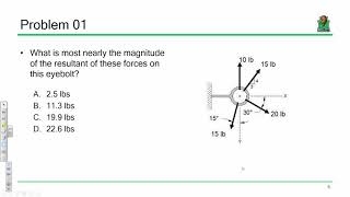 FE Exam Review StaticsDynamics 20191120 [upl. by Namaan729]