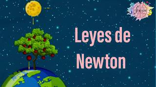 Leyes de Newton [upl. by Loughlin]