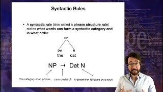 Introduction to Linguistics Syntax 2 [upl. by Michael]