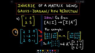 Inverse Matrix Using GaussJordan  Row Reduction  Example 2 [upl. by Fridlund]