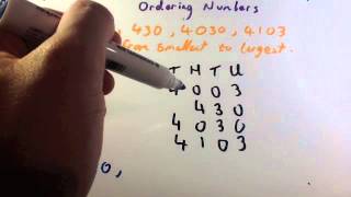 Ordering Numbers  Corbettmaths [upl. by Muller]