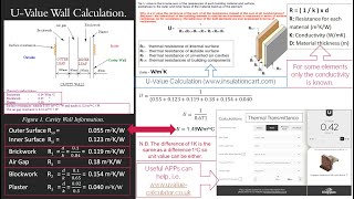 Thermal Calculations UValue of Wall [upl. by Cutlerr]