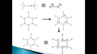 Borazine Inorganic benzene [upl. by Hirsh]