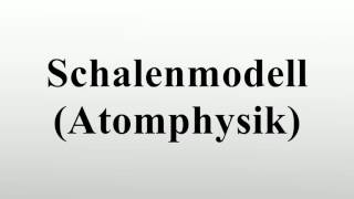 Schalenmodell Atomphysik [upl. by Solitta224]