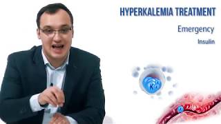 Hyperkalemia Treatment [upl. by Panter]