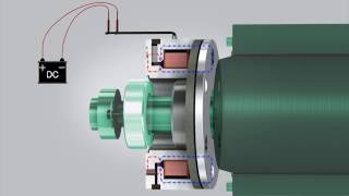 Permanent Magnet Brakes  How it works [upl. by Brooke]