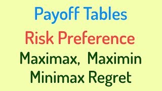 Payoff tables  Risk Preference  Maximax Maximin amp Minimax Regret Eng [upl. by Karole]