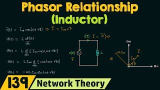 Phasor Relationship for Inductor [upl. by Keegan]