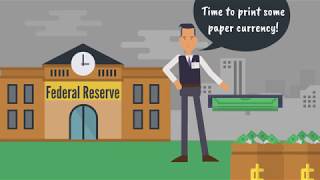 The Money Supply Monetary Base M1 and M2 Defined amp Explained in One Minute [upl. by Avivah]