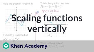 Scaling functions vertically examples  Transformations of functions  Algebra 2  Khan Academy [upl. by Arni451]