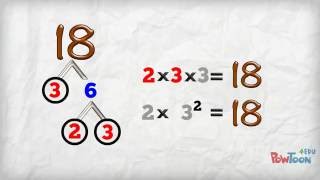 Prime Factorization Intro and Factor Trees [upl. by Arihsay842]