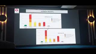 Adnexal Mass Ultrasound  Dr Mala Sibal ISUOG DHAKA [upl. by Januisz880]