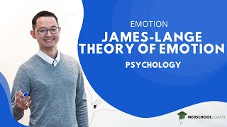 JamesLange Theory of Emotion [upl. by Osmen]