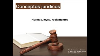 Normas jurídicas leyes reglamentos [upl. by Heinrick]