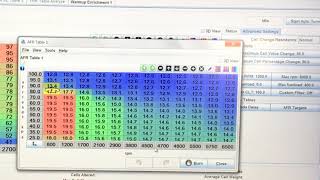 Auto Tuning EFI and Self Tuning ECUs  How They Work [upl. by Notnil]