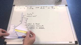 Thiosulfate Titrations 1 [upl. by Etoile290]