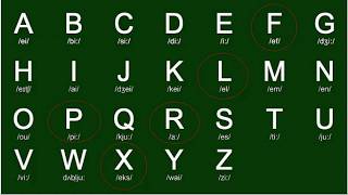 English Alphabet Pronunciation  Alphabet ABC [upl. by Harberd]