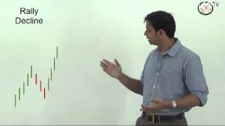 4 How To Identify Stock Market Direction Trends Part 1 [upl. by Assirol]