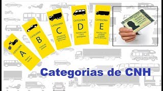 Melhor explicação  Categorias de Habilitação  para que serve cada uma [upl. by Wade]