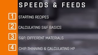 Speeds amp Feeds Tutorial for CNC Machines WW164 [upl. by Mattland]