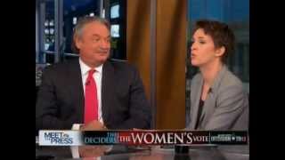 Castellanos kills Rachel Maddow on womens pay [upl. by Pomona192]