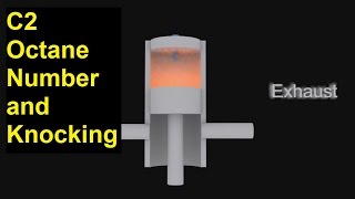 The Scientific Truths Behind Octane Boosters Performance vs Residual [upl. by Rebmak553]