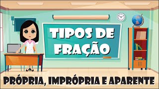 Fração Imprópria Própria e Aparente [upl. by Ttesil]