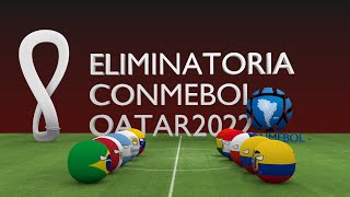 Sudamerica  Eliminatorias Qatar 2022  TODAS las jornadas [upl. by Garrett]