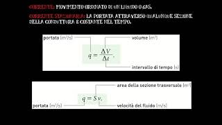 La meccanica dei fluidi [upl. by Ayahsey]