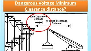 High voltage clearance distance OSHA [upl. by Adey]