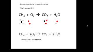 BTEC Applied Science Unit 1 Chemistry Elements [upl. by Zennie]