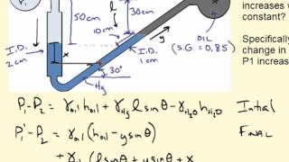 Force Balance on Inclined Manometer [upl. by Eninnej]