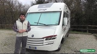 Camper scopriamo come si usa [upl. by Gnoht]